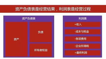 互联网财税先行者 他用科技为自由职业者减免九成个税