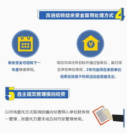 图解《关于进一步完善中央财政科研项目资金管理等政策的若干意见》——财税咨询视角解读